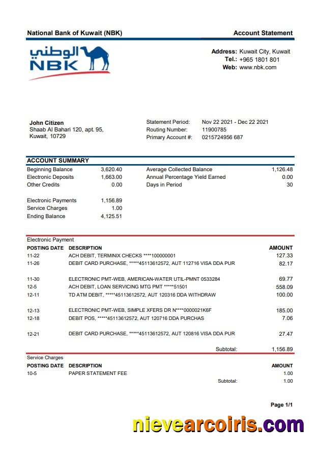 Kuwait National Bank of Kuwait NBK